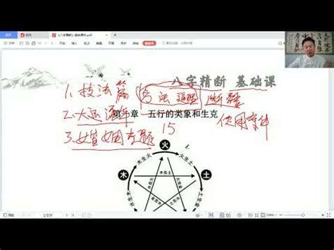 東方屬木|三界五行：屬木方位的宜忌